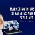 THE ULTIMATE GUIDE TO MARKETING FROM BASICS TO FUTURE TRENDS